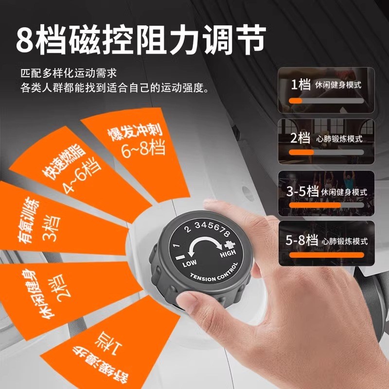 【樊少皇代言】OES椭圆机静音家用原地登山太空漫步仪健身踏步机 - 图3