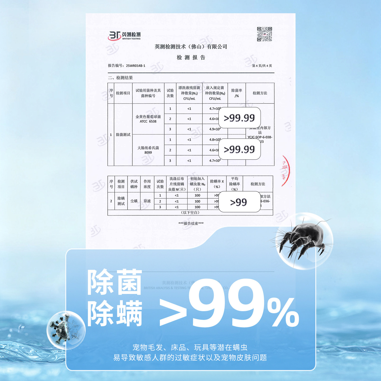 爪咭宠物狗狗沐浴露杀菌除臭止痒泰迪比熊猫小狗香波浴液洗澡专用,淘宝优惠券,粉丝福利购,淘宝优惠卷