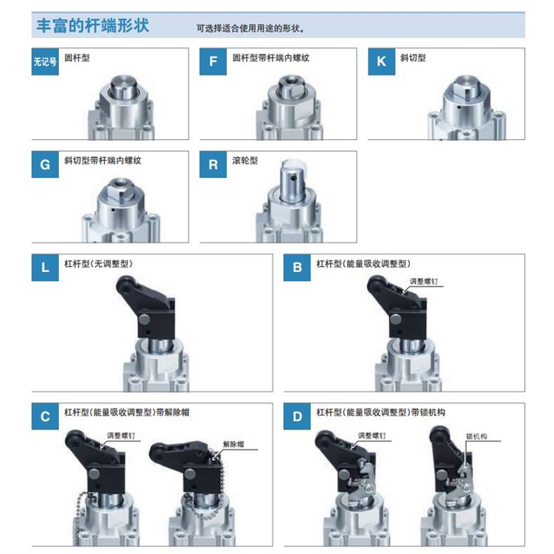 止动气缸RSQ/RSDQB/RSDQA12/16/20/32/50-10-20-30阻挡气缸 - 图0