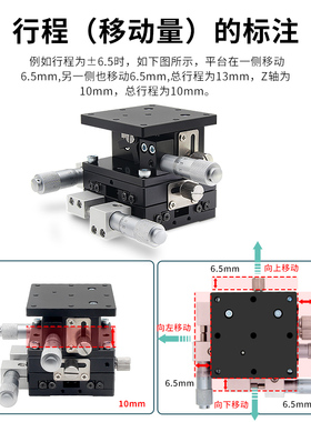 XYZ轴位移平台三轴手动升降工作台光学精密微调移动滑台LD40/60-2
