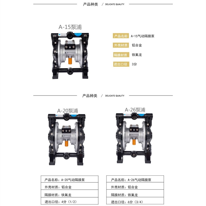 a10 a15 a20气动隔膜泵泵浦 气动泵 喷漆泵 油漆油墨泵 双隔膜泵 - 图2