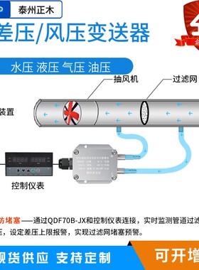 风压变送器微差压传感器4-20ma风机RS485通讯风管炉膛负压0-5V10V