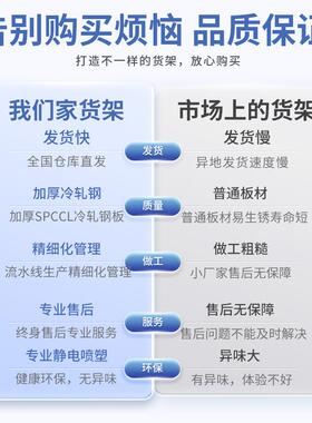 成都仓储货架置物架仓库多层重型储物架家用收纳库房货物架子落地