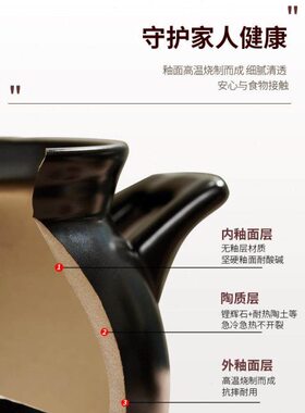 康雅顺 40J2全自动电炖锅2-3人煲汤锅陶瓷电砂锅家用插电煮粥沙锅