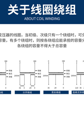 人民电器单相隔离控制变压器BK100/200W机床380V转220/36/24/110V