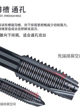韩国YG丝锥养志园进口机用丝锥螺旋先端不锈钢丝攻M3M4M5M6M8M10