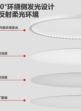 普瑞全光谱护眼无缝超薄吸顶灯客厅灯简约现代卧室房间灯中山灯具