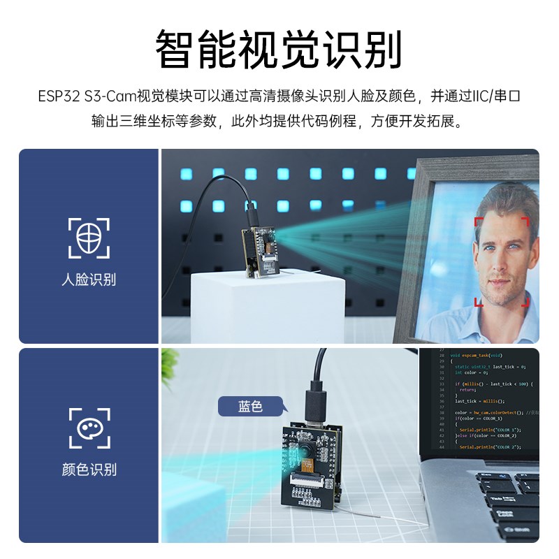ESP32视觉识别模块 开源传感器IIC/串口Wifi实时图传AI智能摄像头 - 图1