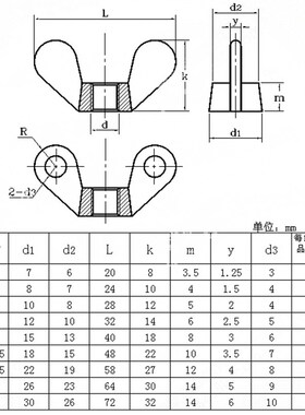 304/201/316不锈钢蝶型螺母\蝶形羊角螺丝帽元宝M3M4M5M6M8M10M12
