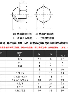 黄铜盖型六角螺母盖形螺帽球头帽帽圆头螺丝帽盖M3M4M5M6M8M10M20