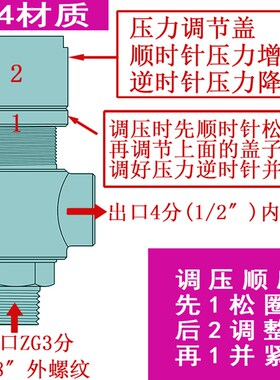不锈钢螺纹式可调节式排压减压泄压阀4分3分 DN10 DN15压力泄放阀