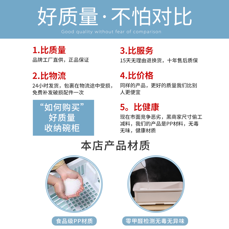 装碗筷收纳盒厨房沥水碗架碗碟收纳架放碗箱各种家用神器台面碗柜 - 图0