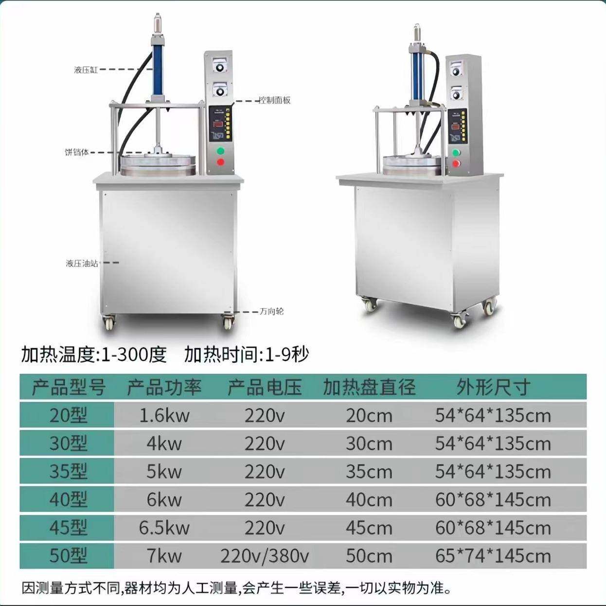 全自动压饼机商用烙饼机春饼烤鸭饼鸡蛋灌饼驴肉卷皮压饼机 - 图1