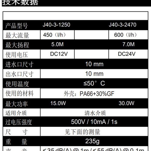 小型12V24V美容仪器水冷循环加压F喷泉移动洗澡机直流无刷潜水泵 - 图3