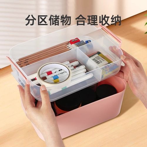 手提式家用医药箱画画颜料毛笔书法收透明画箱多功能三层加厚艺考 - 图2