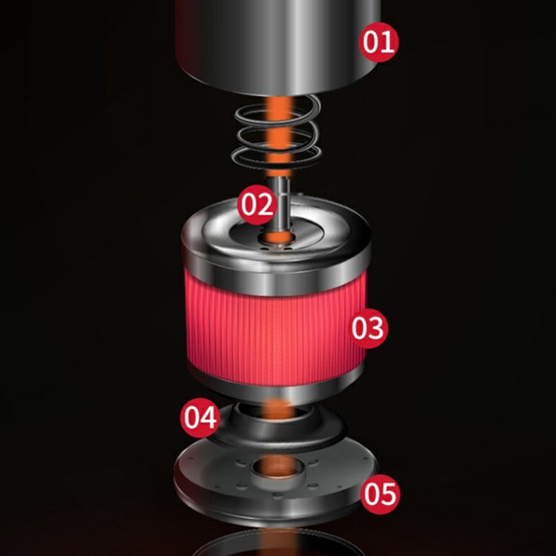 KN703 凯越321 凯越500 凯越525无极500 春风全系40650摩托车机滤 - 图3