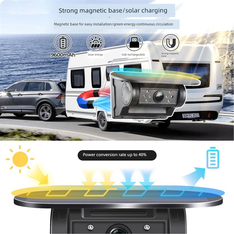 7英寸无线Dvr记录显示太阳能磁相机适用于露营车卡车拖车 - 图1