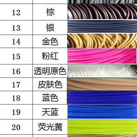 3D打印机耗材ABS净重1kg1.75mm白蓝绿红紫黑透明金银色全新料工厂,淘宝优惠券,粉丝福利购,淘宝优惠卷