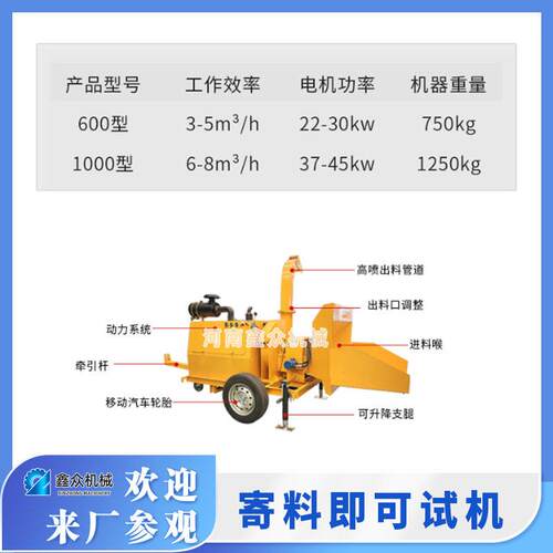 树枝粉碎机大型木材剑麻破碎果园干湿树叶撕碎移动式碎枝源头厂家 - 图0
