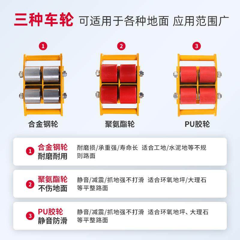 搬运坦克万向轮转向轮直向轮6-24吨搬运重物移位器搬运车地牛坦克,淘宝优惠券,粉丝福利购,淘宝优惠卷