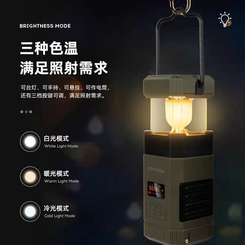 多功能露营灯蓝牙音箱一体防水户外野营照明应急移动充电收音机 - 图2