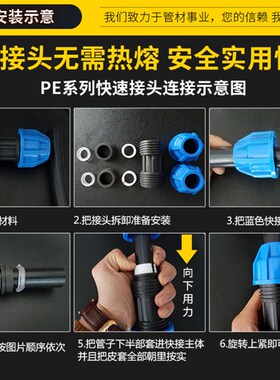 pe水管接头堵帽堵头快速自来水管饮水管灌溉4分206分2532配件大全