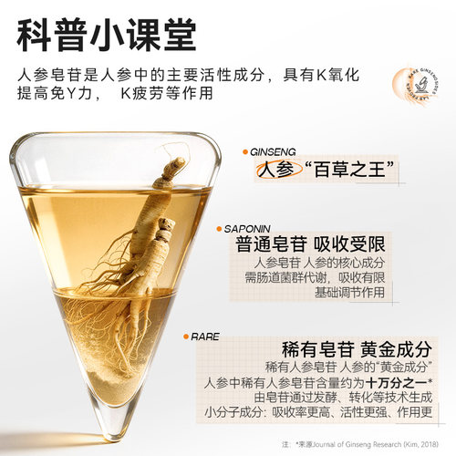 至上元气人参饮稀有皂苷参萃续航饮 女士滋补养身 熬夜加班礼盒 - 图1