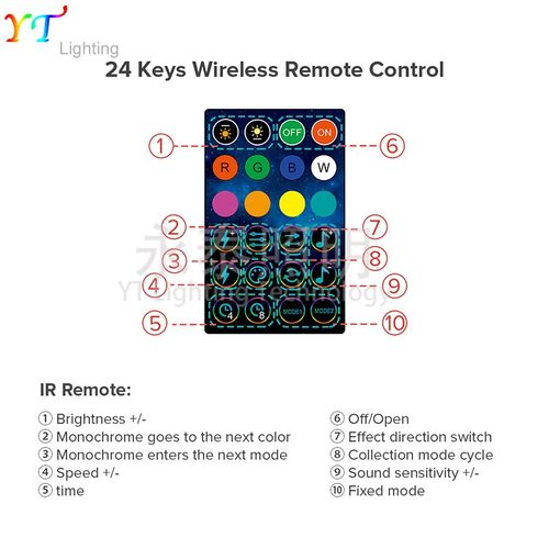 智能庭院灯串4040LED全彩RGB带芯片可APP遥控蓝牙控制便捷USB供电 - 图3