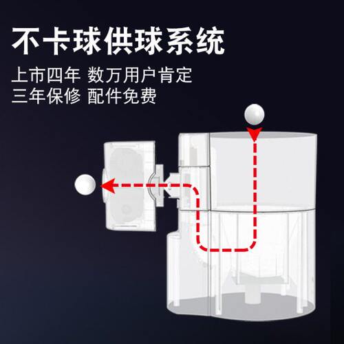 悠有x1乒乓球发球机专业训练球馆发球器手机app控制自动训练机 - 图2