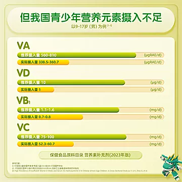 【官方正品】青少年复合维生素[16元优惠券]-寻折猪