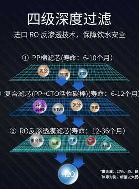 台式净水器家用直饮厨房自来水加热一体机ro反渗透即热式富氢水机