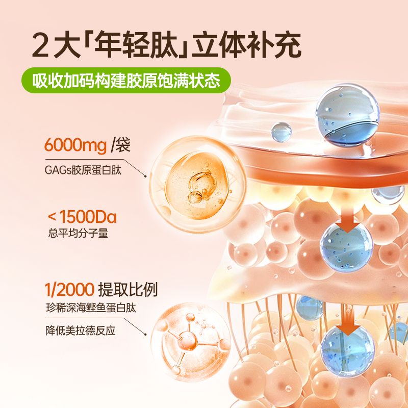 21果蔬液体沙拉NFC果蔬汁鲜榨胶原蛋白肽0添加蔗糖大餐救星健康 - 图1