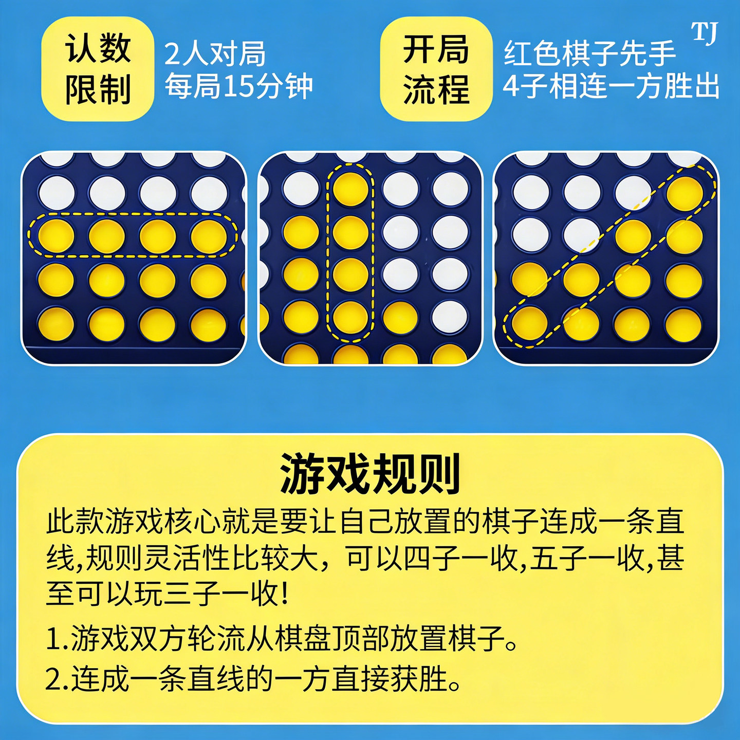立体空间四子棋五子棋重力四连棋类游戏小学生空间思维训练玩具,淘宝优惠券,粉丝福利购,淘宝优惠卷