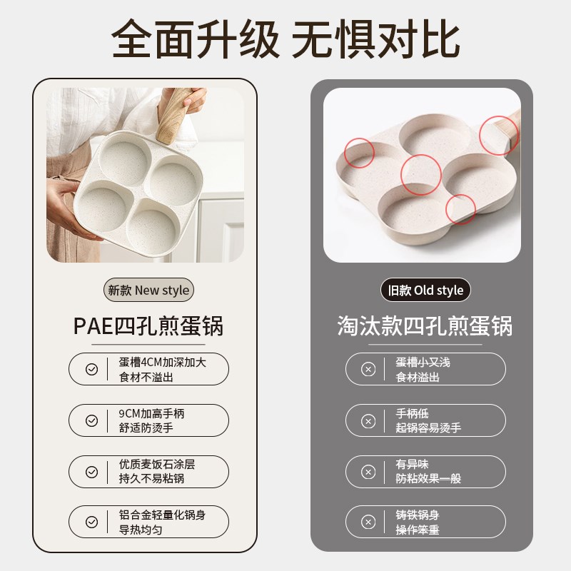 四孔煎蛋不粘锅早餐锅家用加w深鸡蛋汉堡锅煎蛋神器平底煎锅煎饼 - 图0