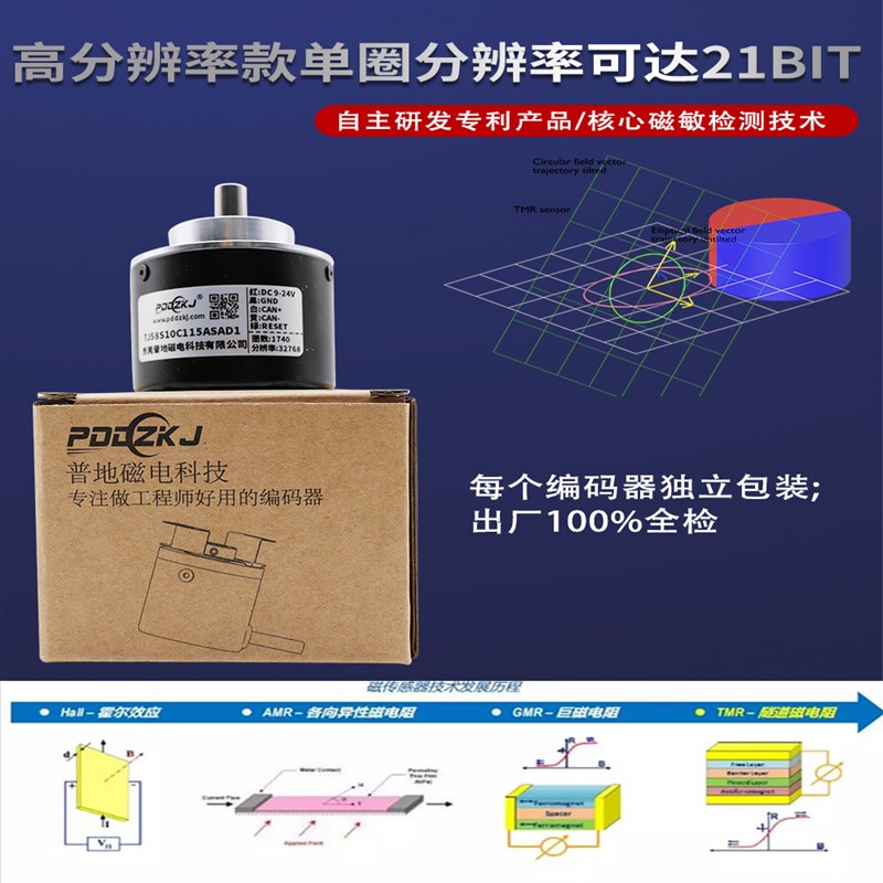 掉电记忆RS485/CAN电子多圈38旋转编码器测速角度位置传感器 - 图2