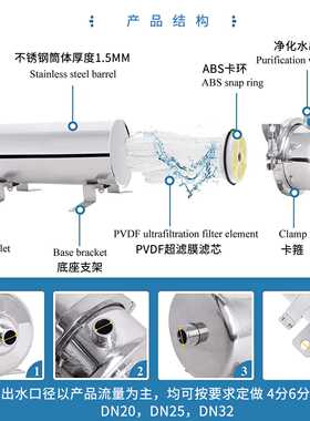 全屋净水器家用大流量不锈钢卡箍净水机农村井水过滤器PVDF手洗膜
