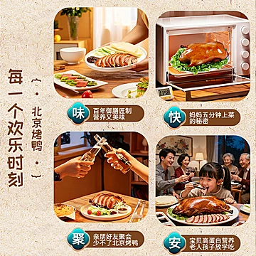 【买一送一】京祥德北京烤鸭熟食600g*2[20元优惠券]-寻折猪