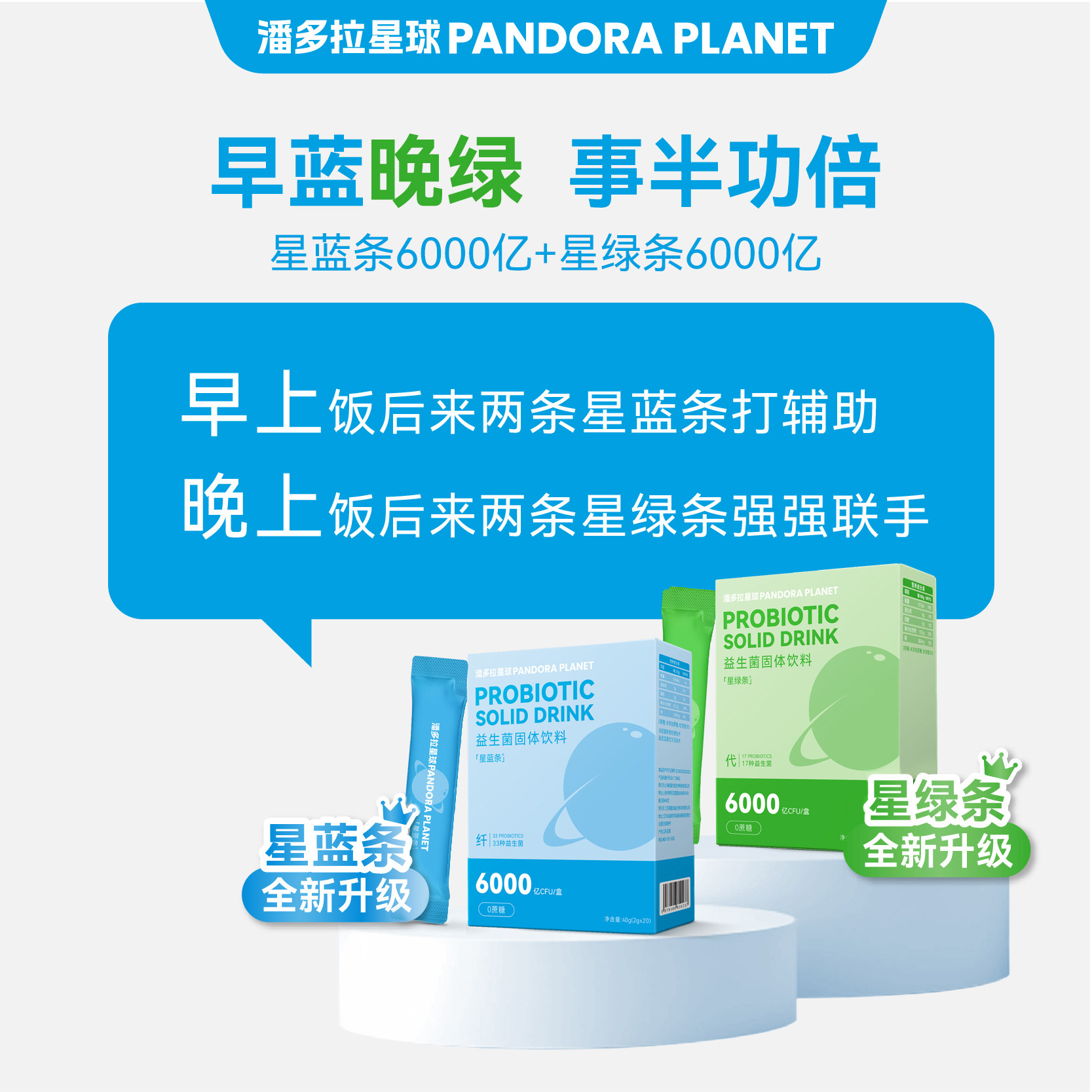 潘多拉星球PANDORAPLANET 早蓝晚绿益生菌正品大人成人B420益生元