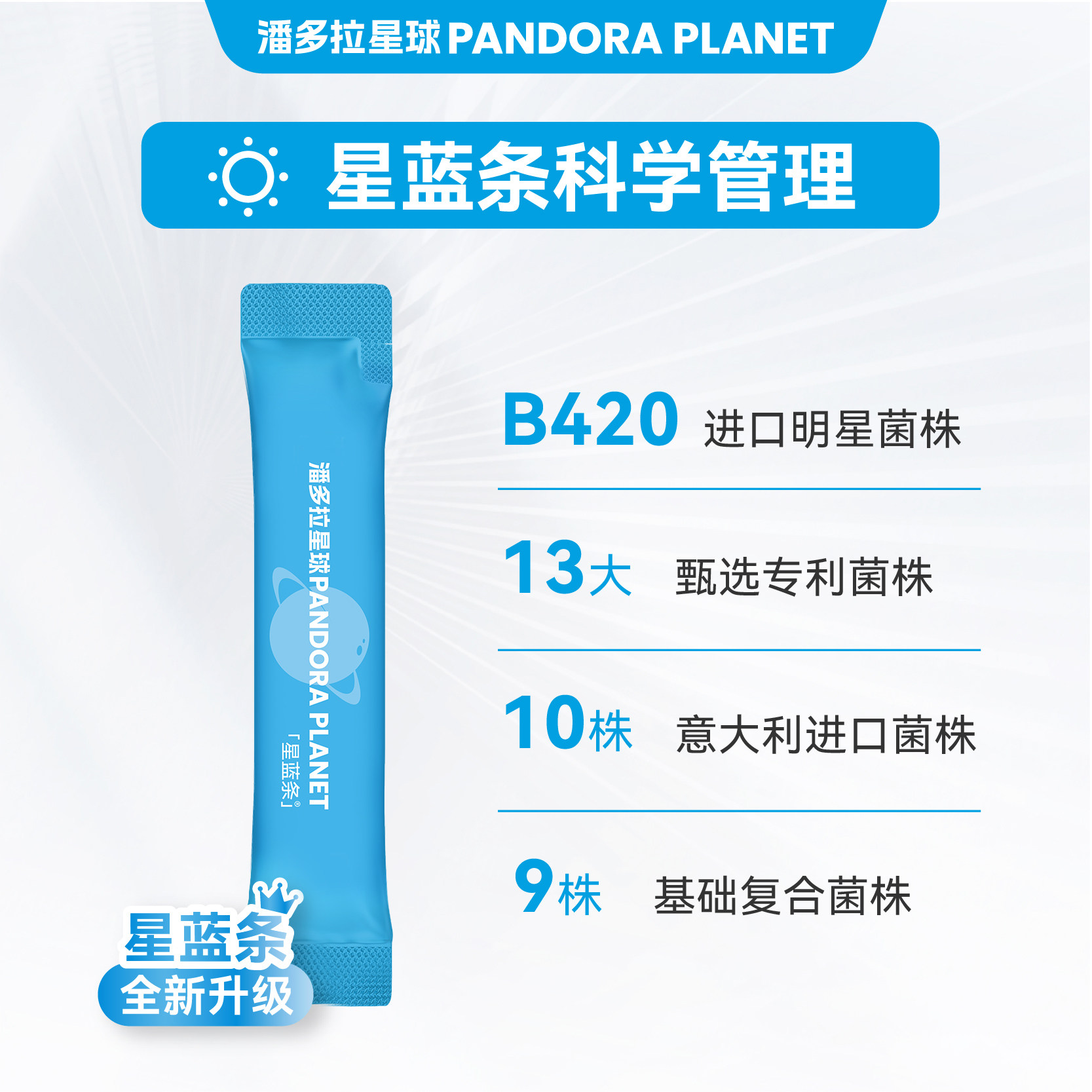 潘多拉星球PANDORAPLANET 早蓝晚绿益生菌正品大人成人B420益生元