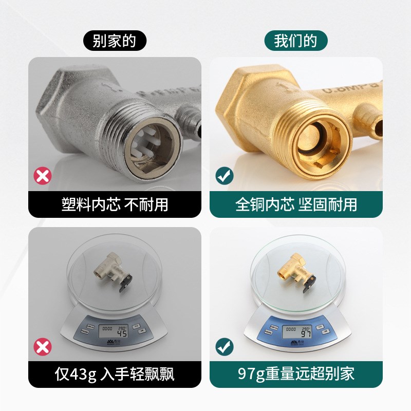 All-copper thickened 4-point electric water heater pressure relief valve x safety valve pressure reducing valve one-way check valve solar pressure reducing valve