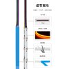 COB smart lamp with RGBCW atmosphere hole board