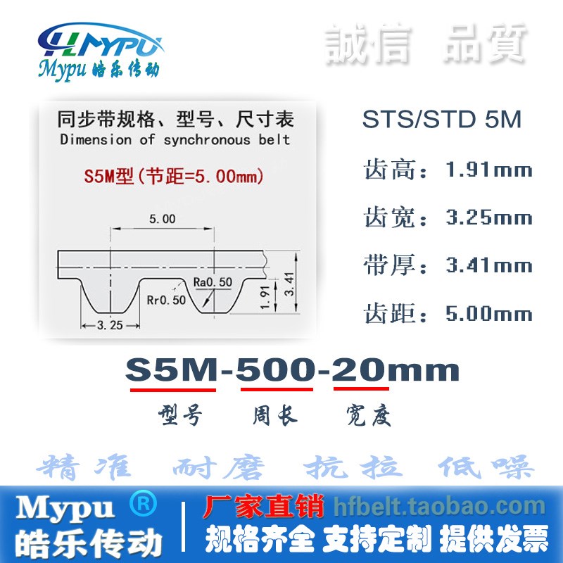 橡胶同步带 STS11h00-S5M/1115/1120/1125/1130/1135/1140/1145ST - 图1
