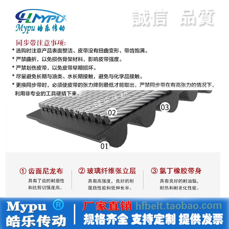 橡胶同步带 STS11h00-S5M/1115/1120/1125/1130/1135/1140/1145ST - 图2