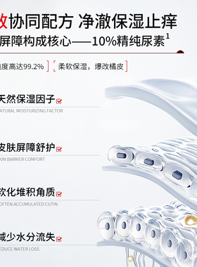 愈爱尿素舒缓沐浴乳补水软化角质