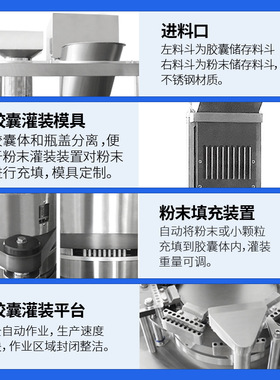 广州大祥全自动胶囊填充机灌装机 粉末颗粒充填机 自动化胶囊机器
