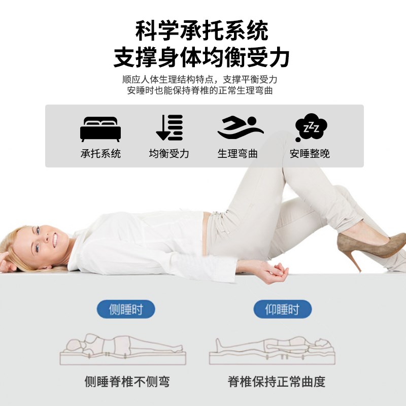 高密度海绵床垫1.5米p1.8米学生宿舍单双人加厚软硬褥垫榻榻米定 - 图1