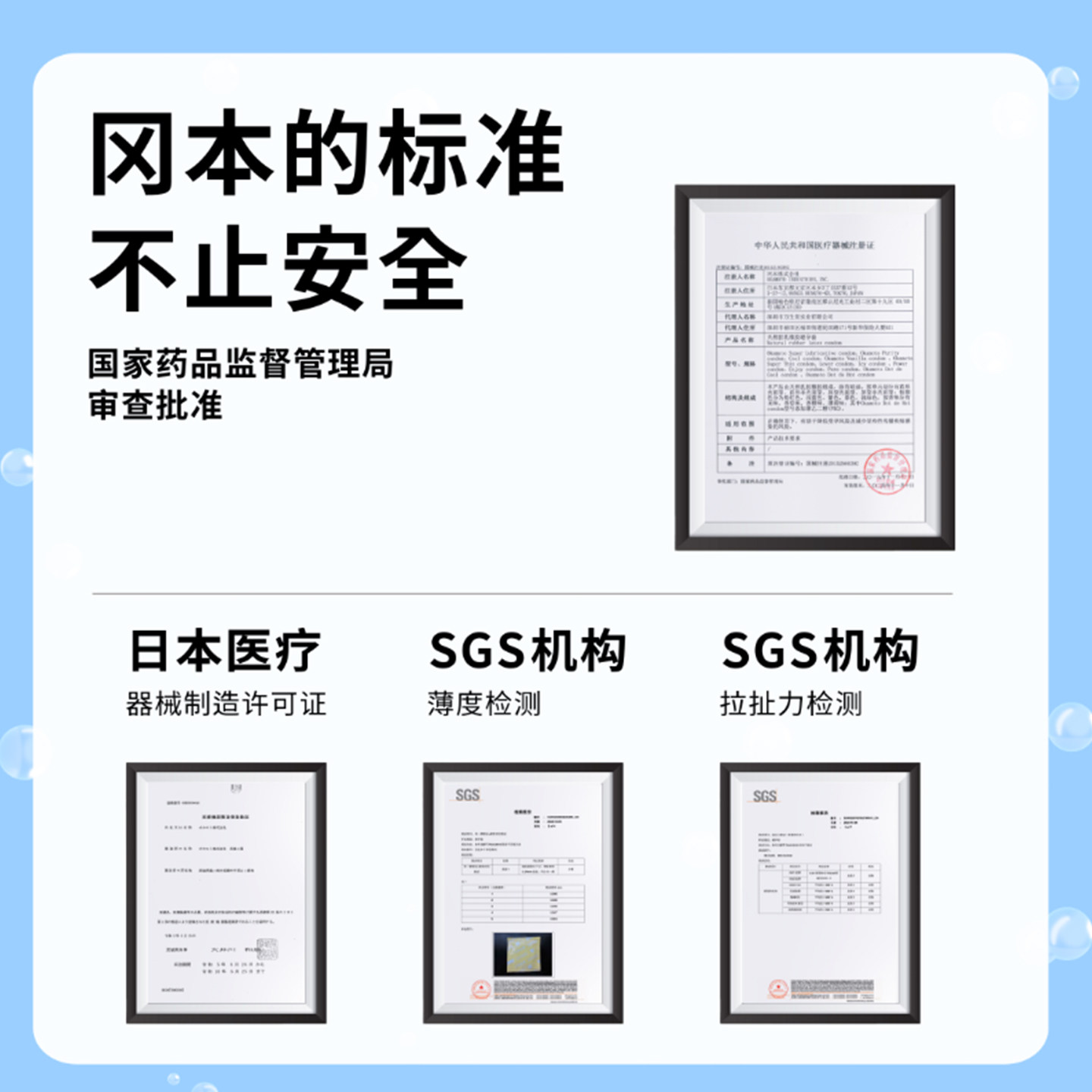 冈本SKIN避孕套超薄安全套肤感男用tt官方正品质感纯薄超润滑byt