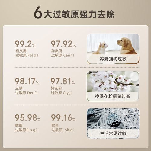 【至高补贴20%】树o新风T2Pro空气净化器除甲醛除菌除异味净化机 - 图2