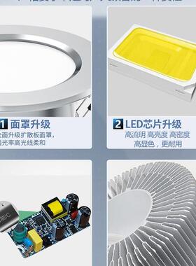 超亮服装店铺商用筒灯嵌入式15大功率40孔灯17公分6寸3018