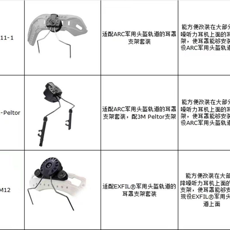 【回马枪防务】iM32H拾音降噪通讯战术耳机头盔支架盔挂式套装,淘宝优惠券,粉丝福利购,淘宝优惠卷